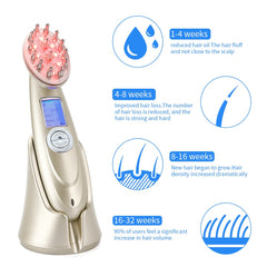 Electric Laser Hair Growth Comb Infrared EMS RF Vibration Massager Microcurrent Hair Care Hair Loss Treatment Hair Regrowth - Shop Rite Pro