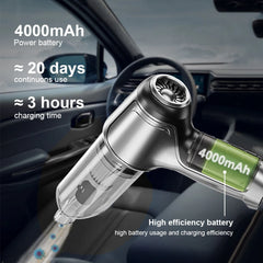 Car Vacuum Cleaner Portable Wireless Vacuum Cleaner 95000PA Strong Suction Handheld Vacuum Cleaner Powerful Blower for Car Home