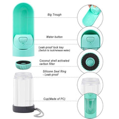 Portable Dog Drinker Bottle - Shop Rite Pro