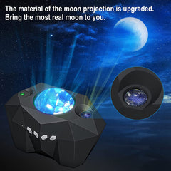 Northern Lights Star Projector - Shop Rite Pro