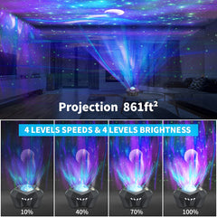 Northern Lights Star Projector - Shop Rite Pro