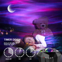 Northern Lights Star Projector - Shop Rite Pro